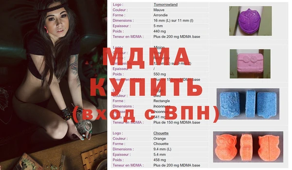 крисы Лабытнанги